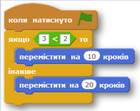 0402fega-a3b2-545x432.png