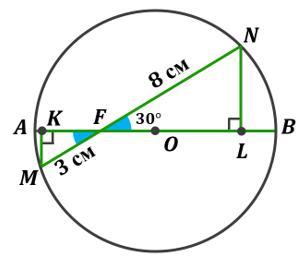 0402ffdk-0fbd-305x264.png