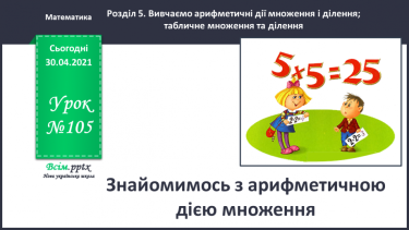 Розробки уроків математики для 2 класу за Скворцовою, С. О., Онопрієнко О.  В. з урахуванням зошита в 4 частинах