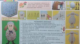 Конспект-конструктор уроку з дизайну і технологій 4 клас НУШ (Савченко) до альбома-посібника "Маленький трудівничок"Л.І.Роговська на тему "Кучерява вівця"
