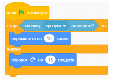 0402fngi-3bd2-403x281.png
