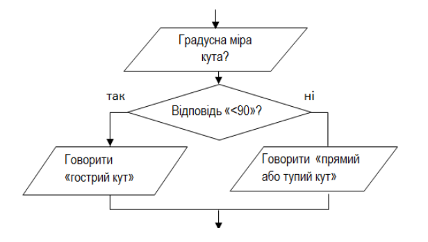 0402fnhd-7d51-616x349.png