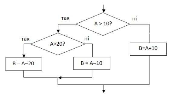 0402fnit-0459-615x331.png