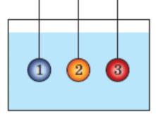 0402fpas-fa2a-254x190.png