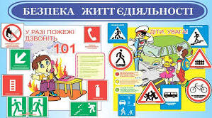 Презентація "Урок з безпеки життєдіяльності учнів".