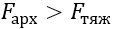 0402fsdo-ff3d-115x29.png