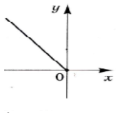 0402fvis-bc64-177x168.png