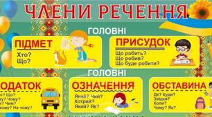 Тест. Граматична основа речення. Другорядні члени.