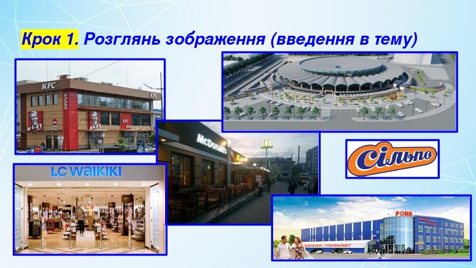 Крок 1. Розглянь зображення (введення в тему)