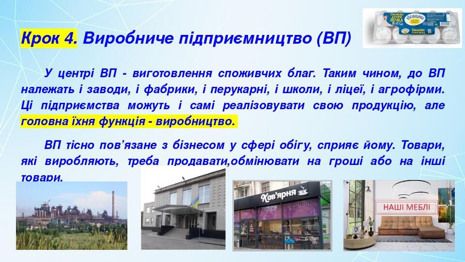 Крок 4. Виробниче підприємництво (ВП) У центрі ВП - виготовлення споживчих благ. Таким чином, до ВП належать і заводи, і фабрики, і перукарні, і шк...