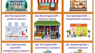 Iгровий   матеріал до теми "die Geschäfte"