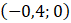 0402g3za-b60e-71x23.png