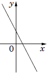 0402g3zg-b5d3-98x146.png