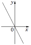 0402g3zr-6994-101x146.png