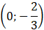 0402g405-f976-63x43.png