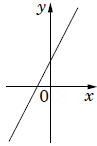 0402g40b-68b2-97x146.png