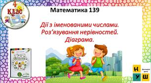 Презентація Математика 4 клас Урок 139 Дії з іменованими числами. Роз’язування нерівностей. Діаграма.   автор підручника Листопад