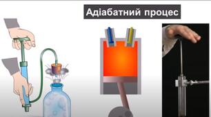 10_Робота в термодинаміці . Адіабатний процес