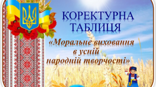 Коректурна таблиця "Моральне виховання в усній народній творчості".