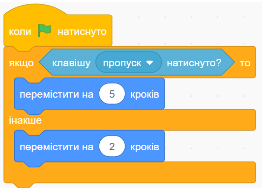 0402gfi7-53e1-533x383.png