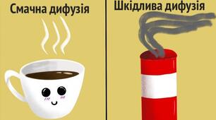 Практична робота № 2 Спостереження явищ дифузії та випаровування