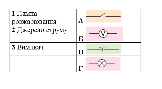 Подпись отсутствует