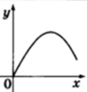0402gi0x-faf4-97x103.png