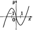 0402giax-cf93-106x96.png