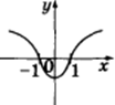 0402gib4-41f8-104x95.png