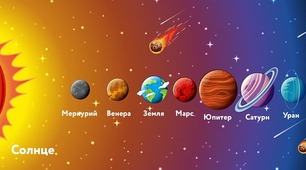 Планети Сонячної системи.