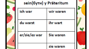 Відпрацювання матеріалу по темах: Sommerferien + Man kann + waren + Perfekt