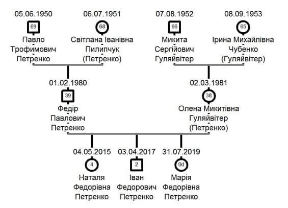 0402gr4o-7da2-565x407.jpg
