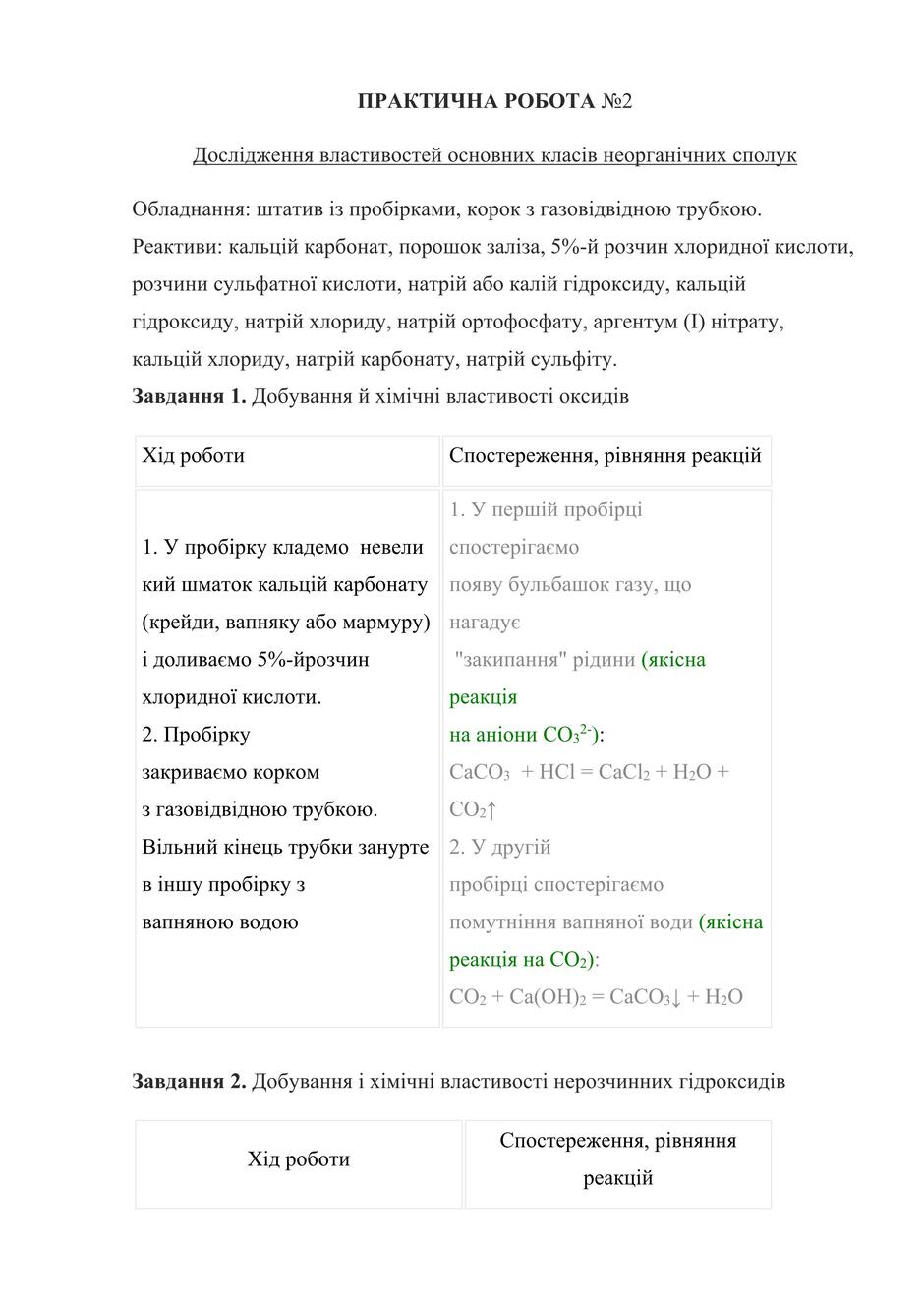 Самостійна робота) ПРАКТИЧНА РОБОТА №2 Дослідження властивостей основних  класів неорганічних сполук | Урок на 3 завдання. Хімія