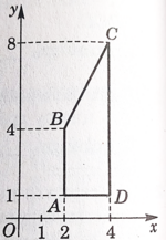 0402guio-1a3e-150x217.png