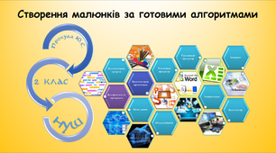 Створення малюнків за готовими алгоритмами (інформатика за підручником Морзе 2 клас)