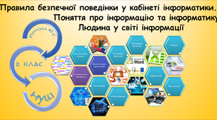 Правила безпечної поведінки у кабінеті інформатики. Поняття про інформацію та інформатику. Людина у світі інформації (інформатика за підручником Гільберг 2 клас)