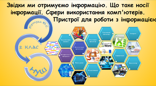 Звідки ми отримуємо інформацію. Що таке носії інформації. Сфери використання комп'ютерів. Пристрої для роботи з інформацією (інформатика за підручником Гільберг 2 клас)