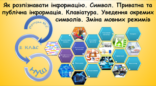 Як розпізнавати інформацію. Символ. Приватна та публічна інформація. Клавіатура. Уведення окремих символів. Зміна мовних режимів (інформатика за підручником Гільберг 2 клас)