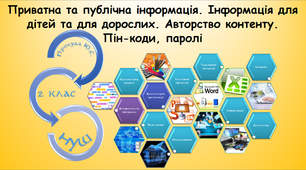 Приватна та публічна інформація. Інформація для дітей та для дорослих. Авторство контенту. Пін-коди, паролі (інформатика за підручником Гільберг 2 клас)