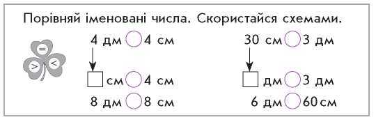 Урок 106. Досліджуємо одноцифрові та двоцифрові числа - Розділ 4. Двоцифрові  числа