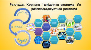 Реклама. Корисна і шкідлива реклама. Як розповсюджується реклама (інформатика за підручником Гільберг 2 клас)