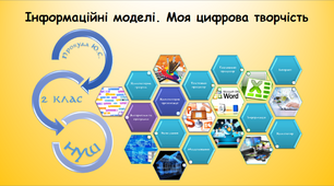 Інформаційні моделі. Моя цифрова творчість (інформатика за підручником Гільберг 2 клас)