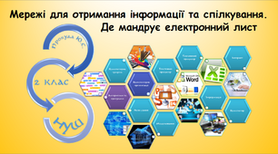 Мережі для отримання інформації та спілкування. Де мандрує електронний лист (інформатика за підручником Гільберг 2 клас)