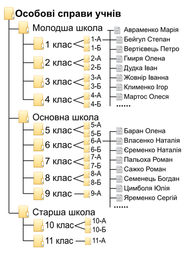 0402hfre-fdef-378x528.png