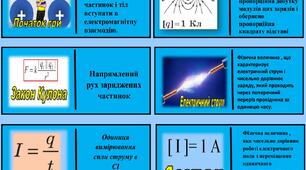 Гра "Фізичне доміно"  до розділу  "Електричний заряд. Електричне поле. Електричний струм", 8 клас.
