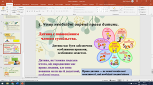 Права людини і громадянина. Права дитини.