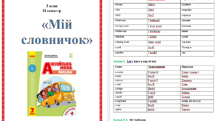 Матеріали до уроків англійської мови в 3 класі "Словничок"