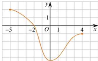 0402i2pc-2161-335x209.png