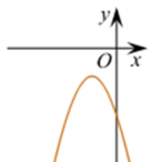 0402i2vk-0c1b-146x146.png