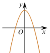 0402i33a-5594-172x181.png